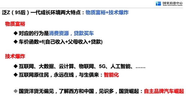 新能源汽車