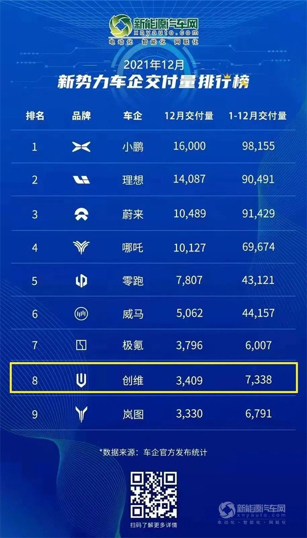 創(chuàng)維黃宏生