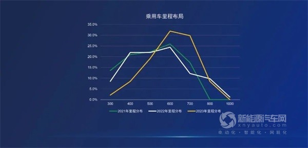 寧德時(shí)代吳凱