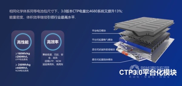 寧德時(shí)代吳凱