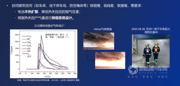 寧德時(shí)代吳凱