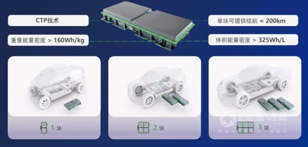 寧德時(shí)代吳凱