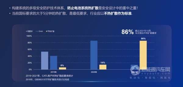寧德時(shí)代吳凱