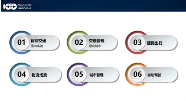 張永偉