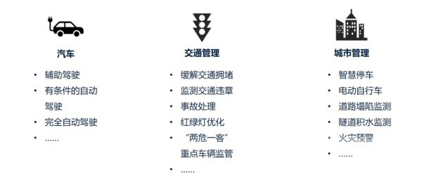 中國(guó)電動(dòng)汽車百人會(huì)副理事長(zhǎng)張永偉