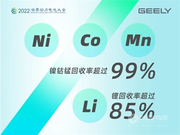 吉利汽車