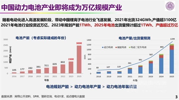 歐陽明高院士