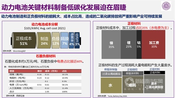 歐陽明高院士
