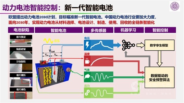 歐陽明高院士