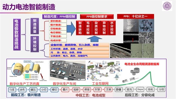 歐陽明高院士
