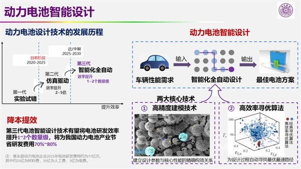 歐陽明高院士