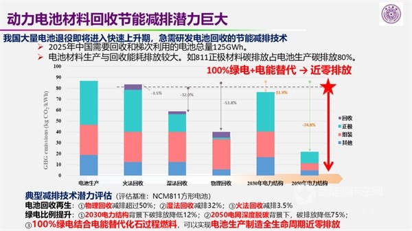歐陽明高院士