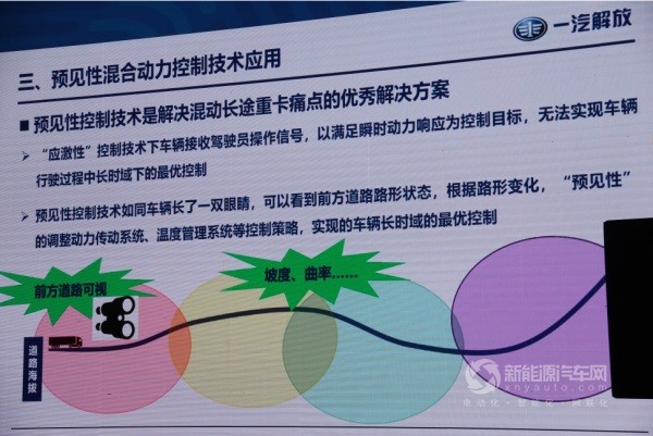 解放青汽李勝