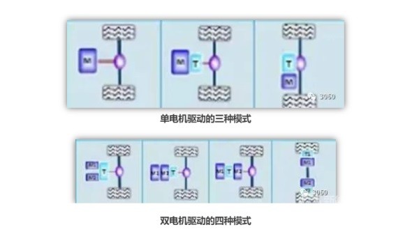 歐陽明高