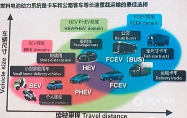 歐陽明高