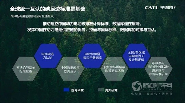 CATL寧德時(shí)代曾毓群