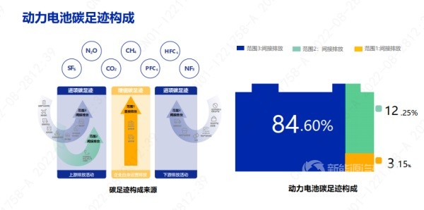 CATL寧德時(shí)代曾毓群