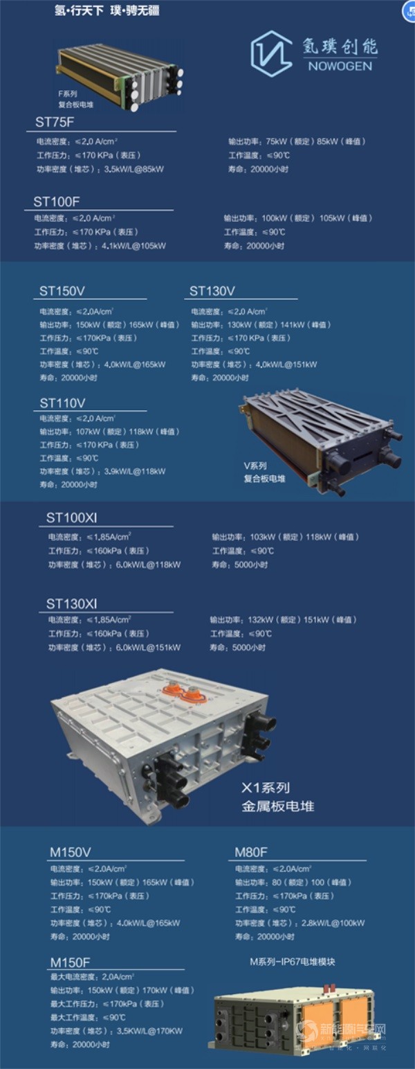 重塑 濟(jì)平新能源