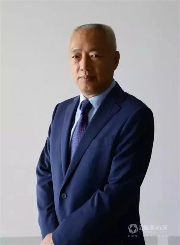 氫能