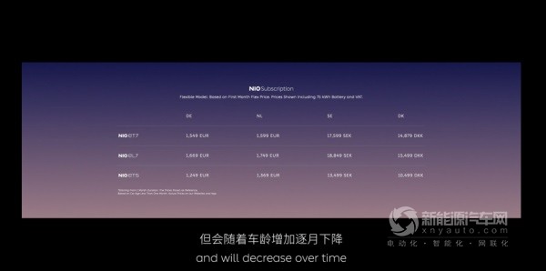 蔚來(lái)董事長(zhǎng)李斌