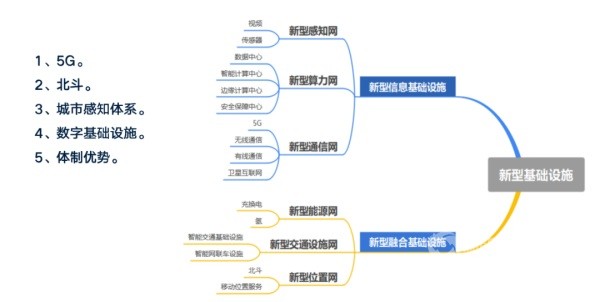 百人會(huì)副理事長(zhǎng)張永偉