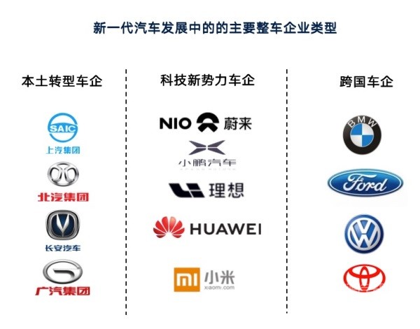 百人會副理事長張永偉