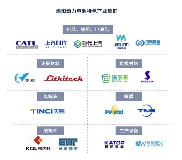 百人會副理事長張永偉