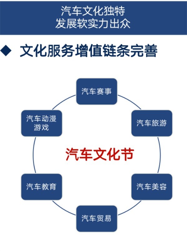 百人會副理事長張永偉