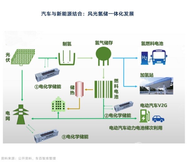 百人會副理事長張永偉