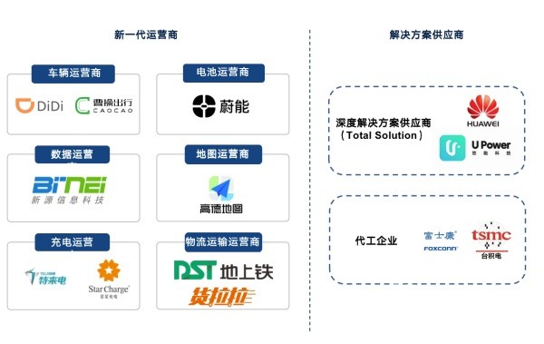 百人會副理事長張永偉