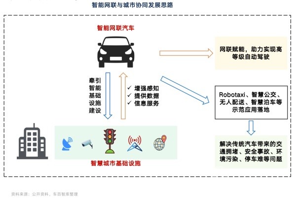 百人會副理事長張永偉