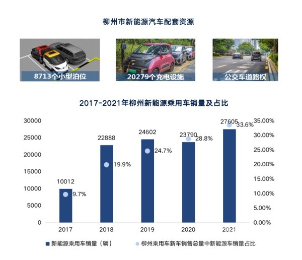 百人會副理事長張永偉