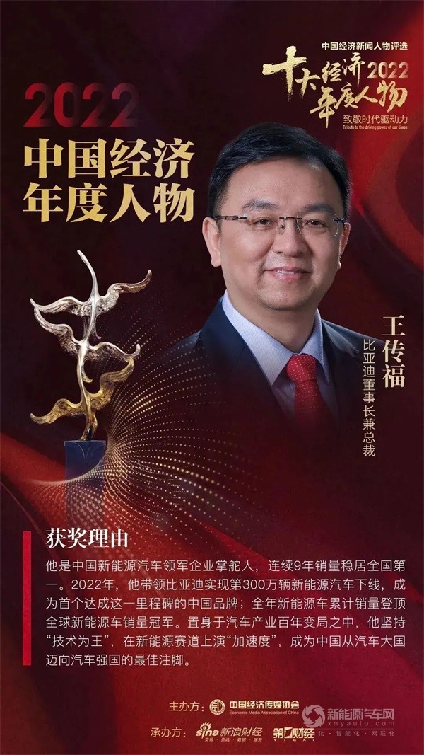 比亞迪王傳福