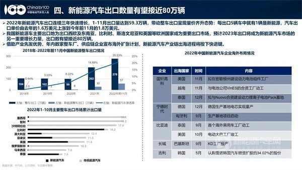 百人會(huì)副理事長(zhǎng)張永偉