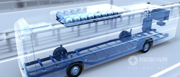 新能源汽車
