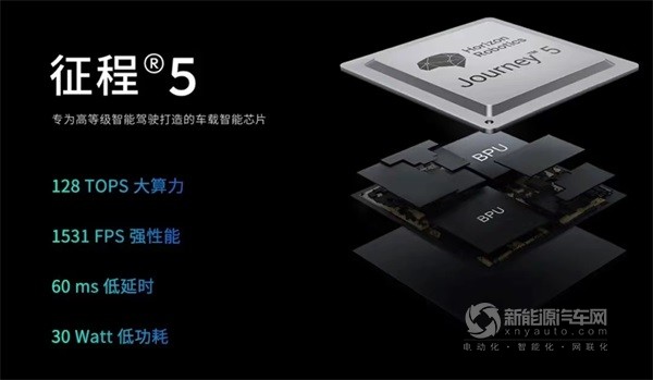 廣汽埃安