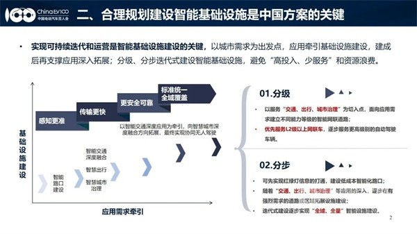 張永偉