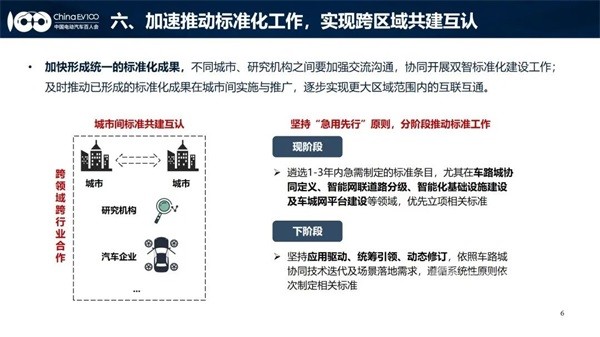 張永偉