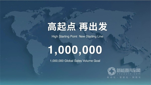 遠(yuǎn)程CEO范現(xiàn)軍