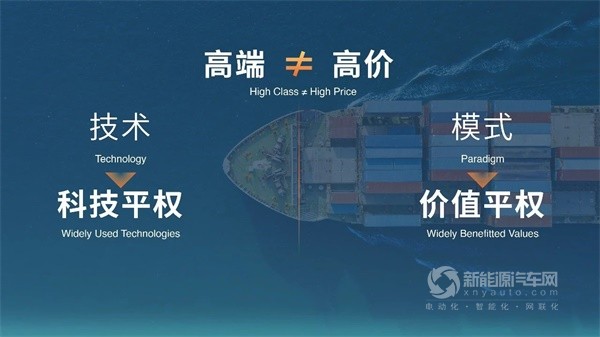 遠(yuǎn)程CEO范現(xiàn)軍