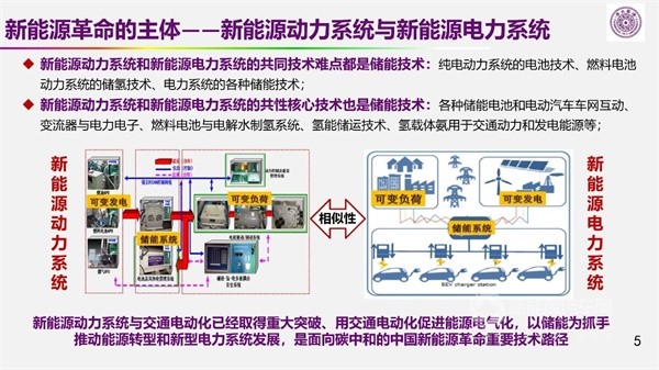 歐陽(yáng)明高院士