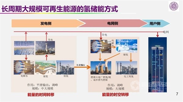歐陽(yáng)明高院士