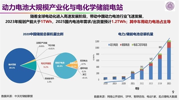 歐陽(yáng)明高院士