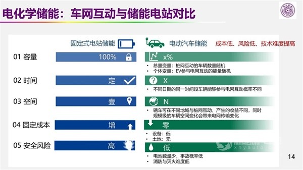 歐陽(yáng)明高院士