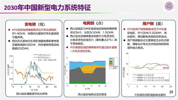 歐陽(yáng)明高院士