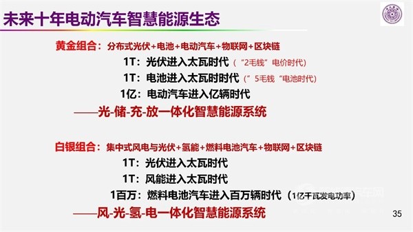 歐陽(yáng)明高院士