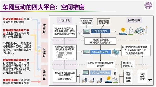 歐陽(yáng)明高院士