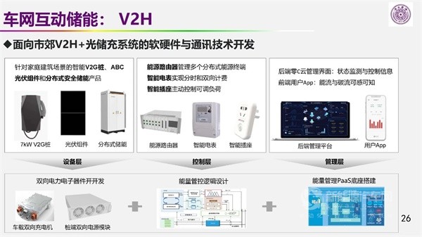 歐陽(yáng)明高院士