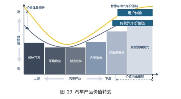 中國(guó)汽車(chē)維修行業(yè)協(xié)會(huì)會(huì)長(zhǎng)張延華