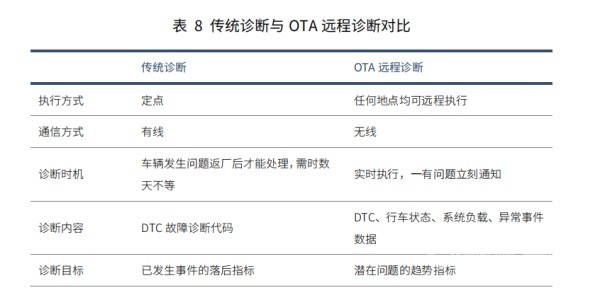 中國(guó)汽車(chē)維修行業(yè)協(xié)會(huì)會(huì)長(zhǎng)張延華